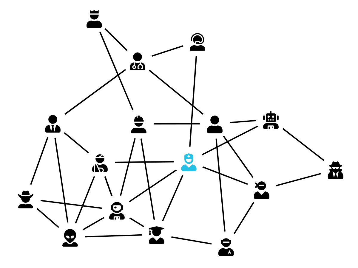 Contact network with a blue nurse node at the center connected to many contacts